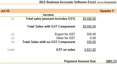 Simple effective BAS GST business accounting.